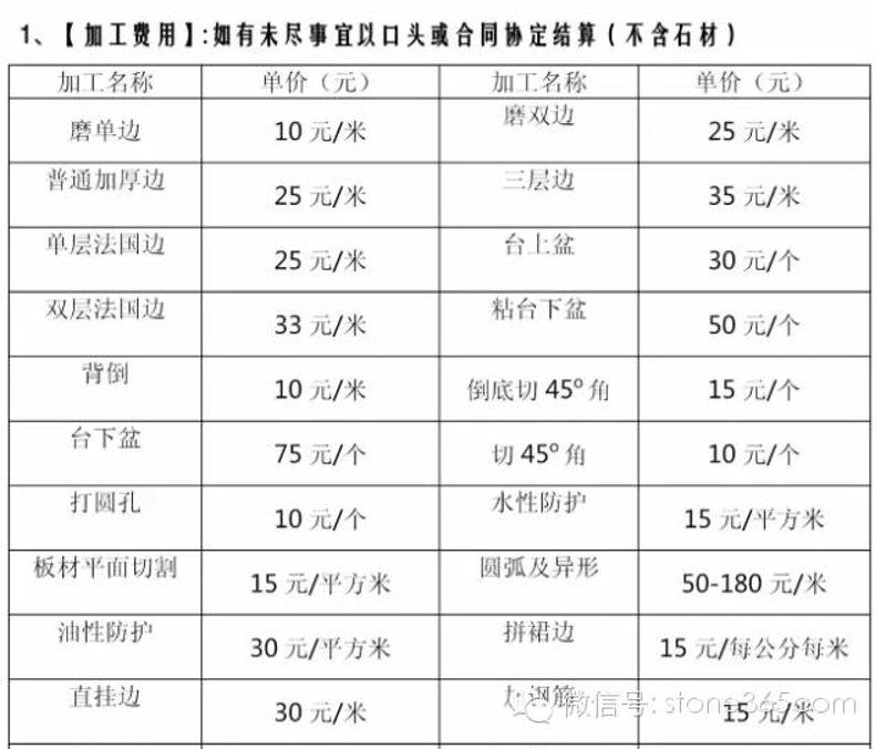 花岗岩——建筑界的“宝石”